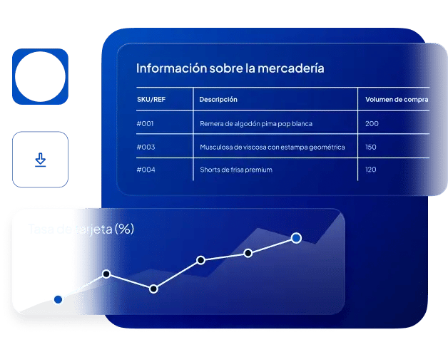 Imágenes para figurar la tarea de fijar precios con la planilla de precificación de Tiendanube Evolución.